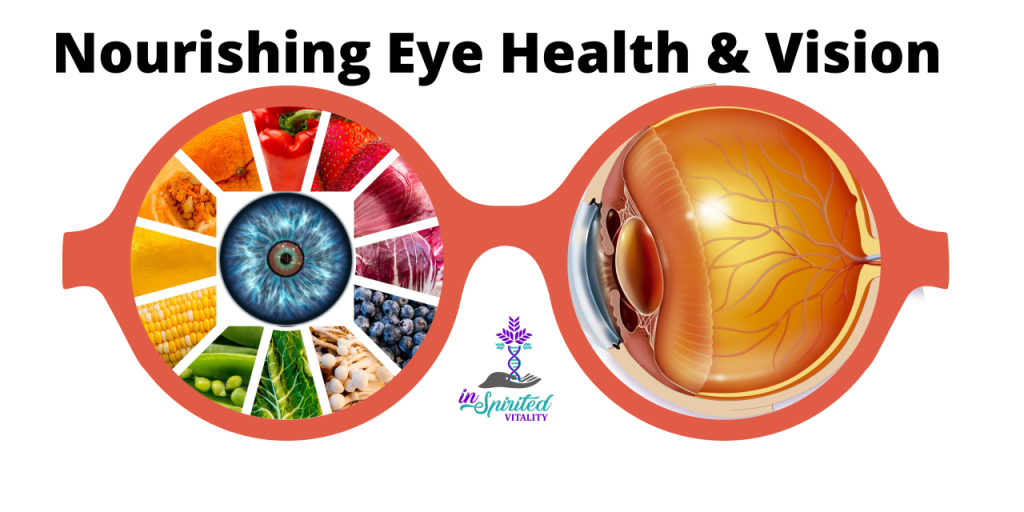 Nourishing Your Eyes: Essential Nutrients for Optimal Vision and Eye Health